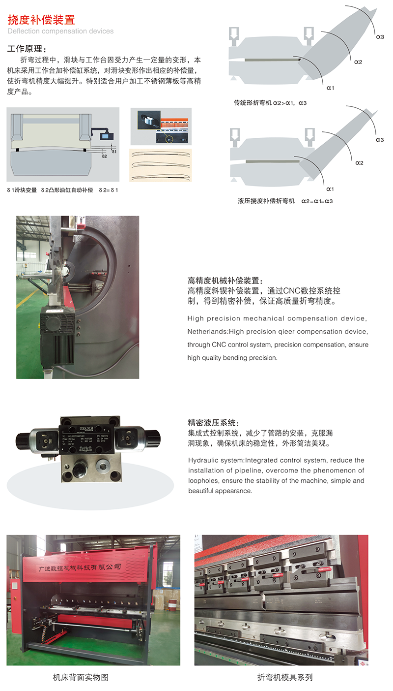 WE67K系列電液同步數(shù)控板料折彎?rùn)C(jī)