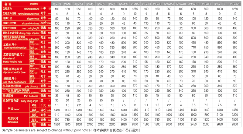 J23、J21系列壓力機(jī)